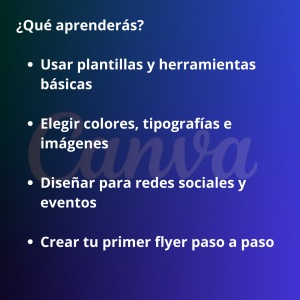 canva básico
